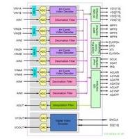 TW2866-LC1-CR