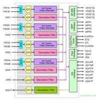 TW2867-QLC1-CR