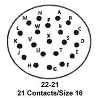 ITT Cannon, LLC KPSE07A22-21P