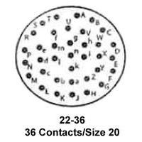 KPT08B22-36P