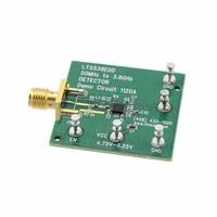 DEMO BOARD FOR THE LT5538IDD