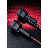 Littelfuse Inc. 0LHR0000H