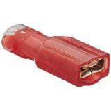 DNG18-250FL-L