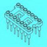 ICO-324-SST