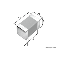 TDK Corporation C1005C0G2A181K050BA