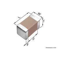 Ceramic Capacitors 1μF ±10% 16V 0603 (1608 Metric) 