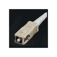 Molex 1060634000