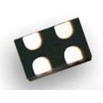 SIT5002AC-2B-33VQ-96.000000