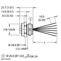 RKF 68-xM/NPT W/LN