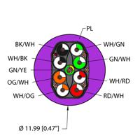 PLU,PVC,4STPDX18 1X18,S-DF,ITCERDB,MS40