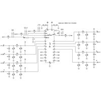 RAPIDNET IP EVALUATION KIT