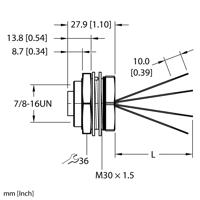 RKFP 40-xM