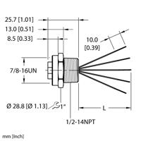 RKF 511-xM/NPT