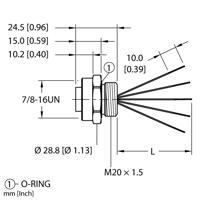 RKF 55-xM/M20