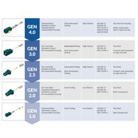 MB81V17800A60