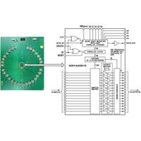 60 MHz, G = +2, 16 × 16 Buffered Analog Crosspoint Switch