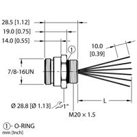RSF 511-xM/M20