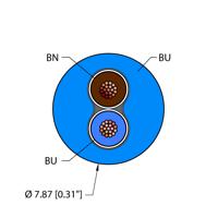 BLU,PVC,2X16,ITCERDB,MS40,AS-I