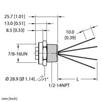 RKF 46-xM/NPT