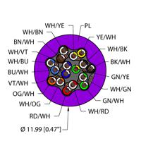 PLU,PVC,8STPDX22 1X18,S-DF,ITC