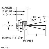 RKF 36-xM/NPT