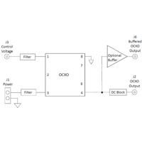 SIOCXO1-EVB