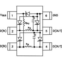STF202-22.TC