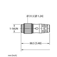 RSM RKM 86-xM/S101