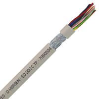 MSP55LV512-E1-HA