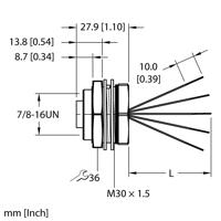RKFP 56-xM