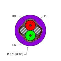 PLU,TPU,2X22,S-FDB,AWM,DP,FL