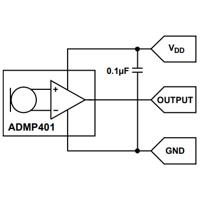 Eval Board ADMP1062 Flex