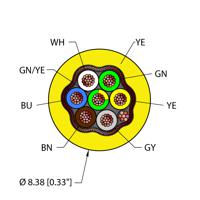 YEL,PVC,7X18,S-FDB,ITC,MSHA