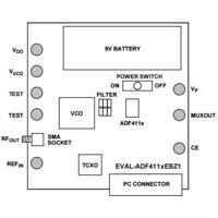 EVAL-ADF4113EBZ2
