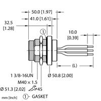 GSDFP 32-xM