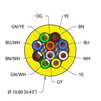 YEL,PVC,10X18,S-DF,ITC,MSHA