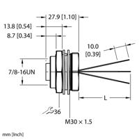 RKFP 30-xM