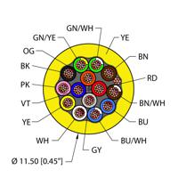 YEL,PVC,14X18,S-DF,ITC,MSHA
