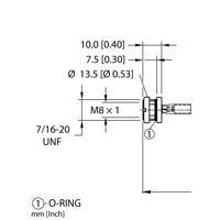 MFKS 4F-x/S717