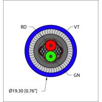 VIO,PVC,2X22,S-FDB,PVC,IAA,ITC,DP