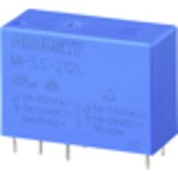 MI-SS-212L