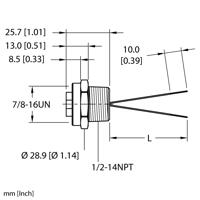 RKF 20-xM/NPT