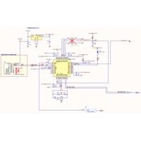 WATER TOLERANT TOUCH SURFACE DEV