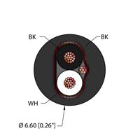 BLK,PVC,2X18,S-FDB,ITC,MSHA
