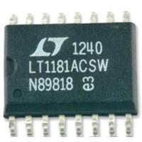 RF8028