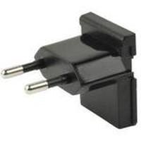 SMI-EU-2