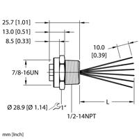 RKF 66-xM/NPT
