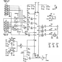 RGB to NTSC/ PAL Encoder