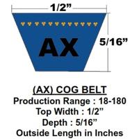 AX66/07