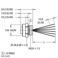 RKF 66-xM/M20